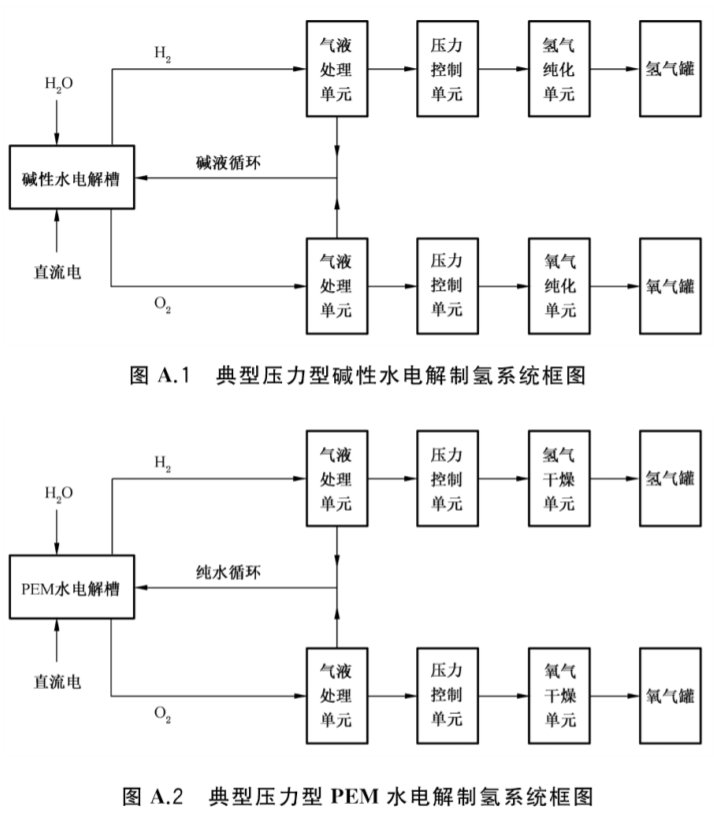 1647996856126003.png 1647996856126003.png