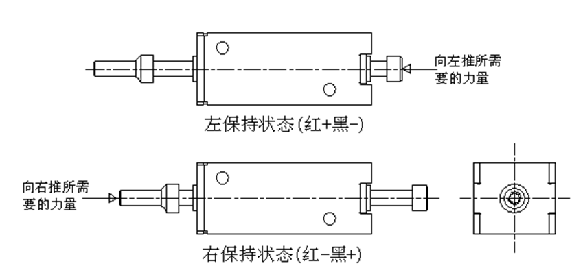 雙保持式電磁鐵保持力測試圖 雙保持式電磁鐵保持力測試圖