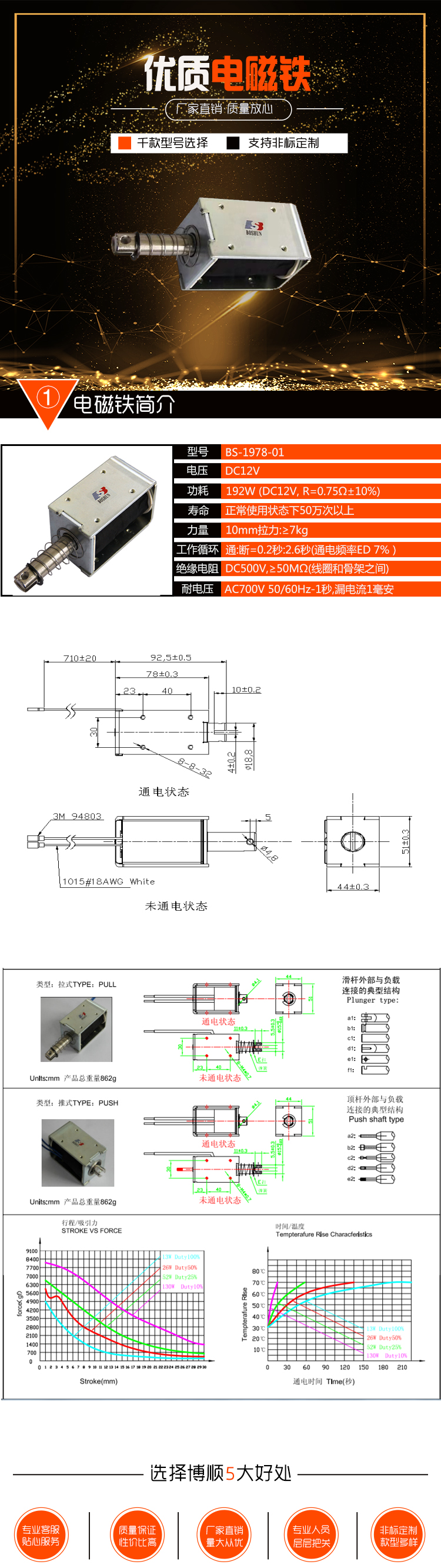 拉式電磁鐵 拉式電磁鐵