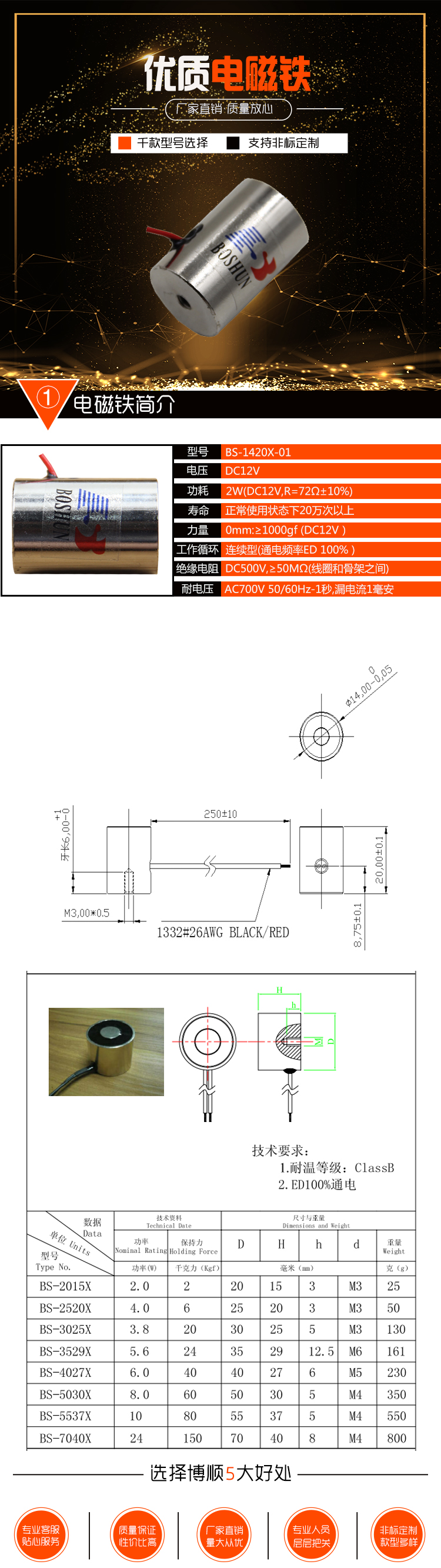 1667008823161945.jpg 博順詳情有參數表.jpg