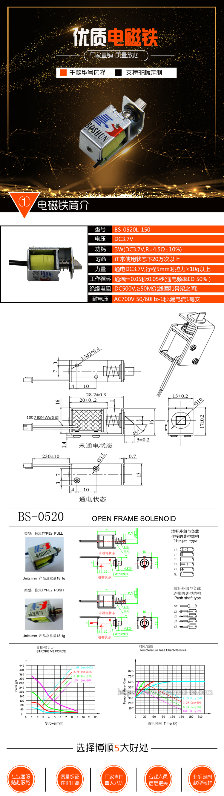 美團外賣箱電磁鎖 BS-0520L-150 美團外賣箱電磁鎖 BS-0520L-150