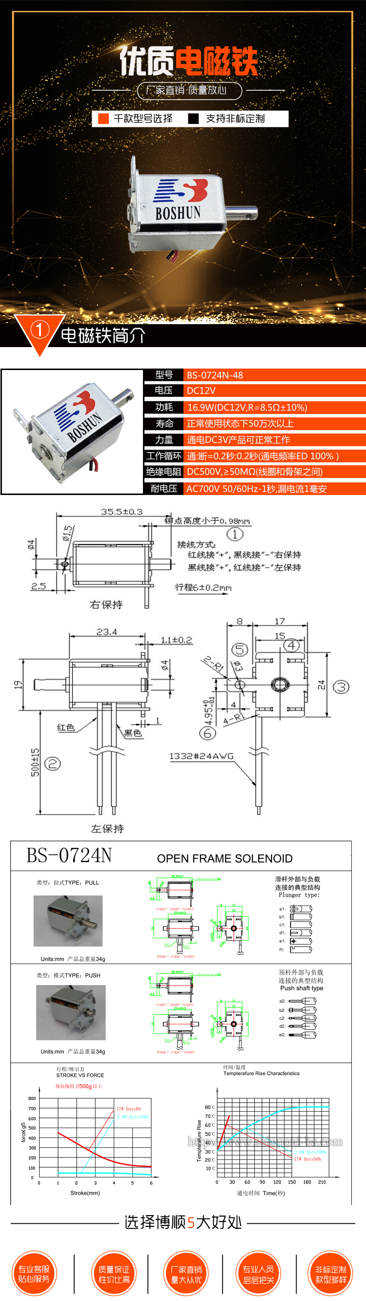 通訊設(shè)備電磁鐵BS-0724N-48 通訊設(shè)備電磁鐵BS-0724N-48