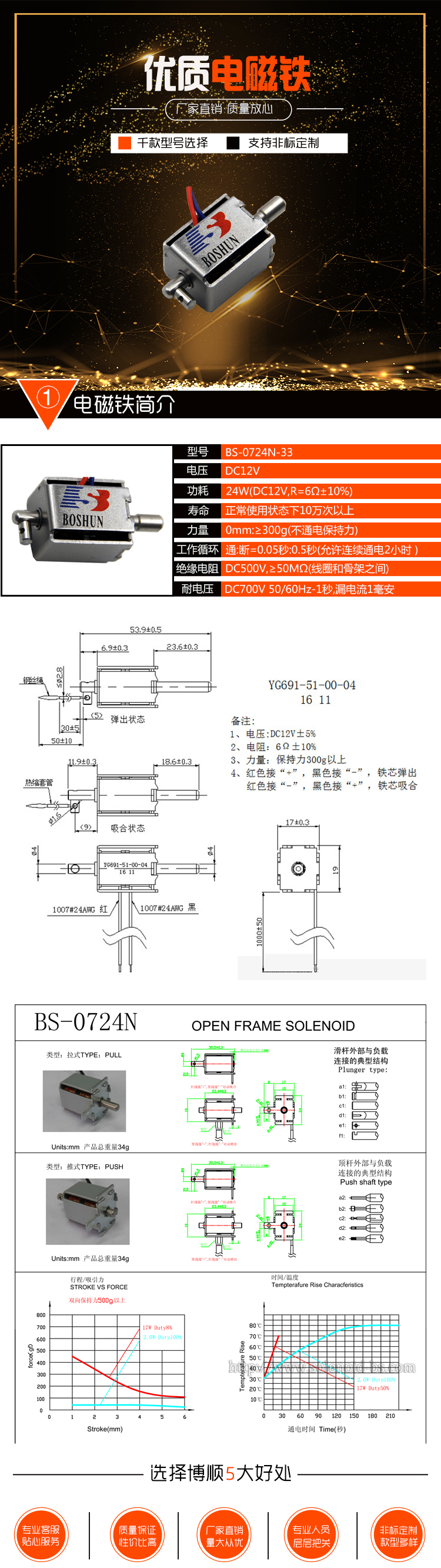 新能源電磁鎖BS-0724N-33 新能源電磁鎖BS-0724N-33