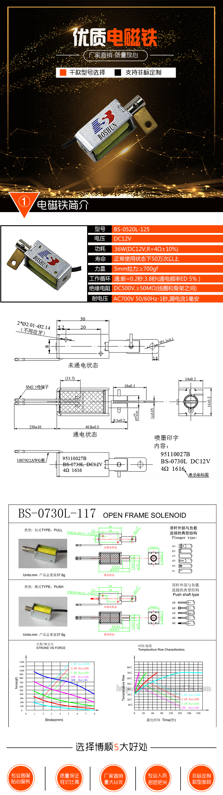 快遞投放箱電磁鐵 BS-0730L-117 快遞投放箱電磁鐵 BS-0730L-117