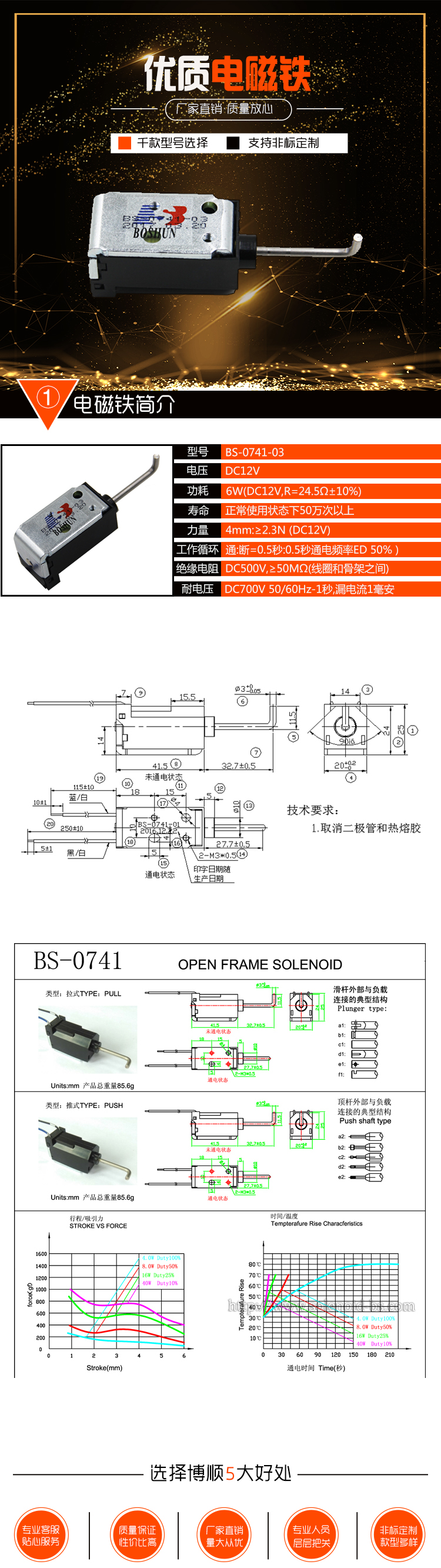 BS-0741L-03換擋器電磁鐵 BS-0741L-03換擋器電磁鐵