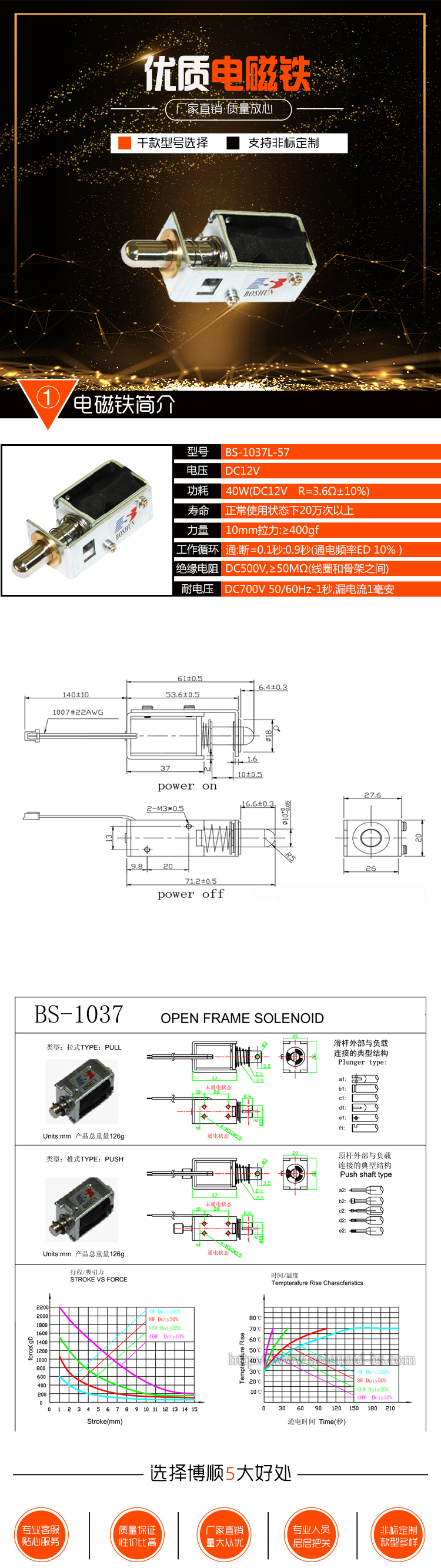 智能門鎖電磁鐵BS-1037L-57 智能門鎖電磁鐵BS-1037L-57