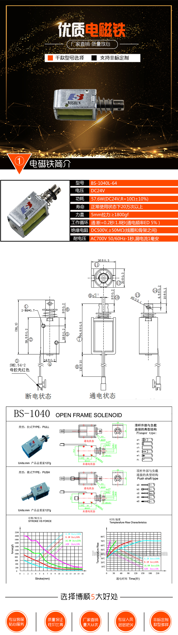 拉制動器電磁鐵BS-1040L-64 拉制動器電磁鐵BS-1040L-64