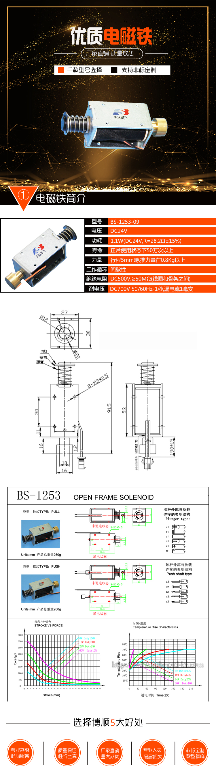 打印機電磁鐵 BS-1253-09 打印機電磁鐵 BS-1253-09