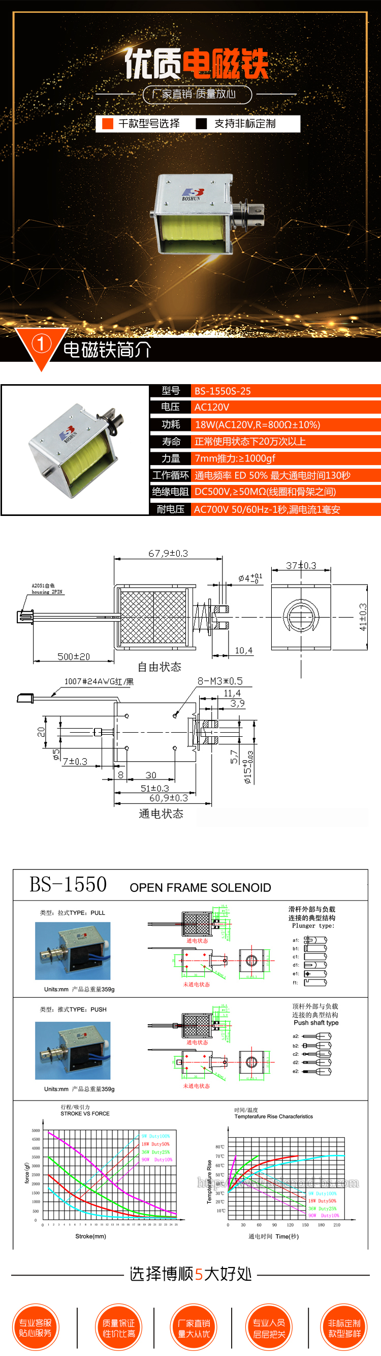 屏蔽門電磁鎖BS-1550S-25 屏蔽門電磁鎖BS-1550S-25