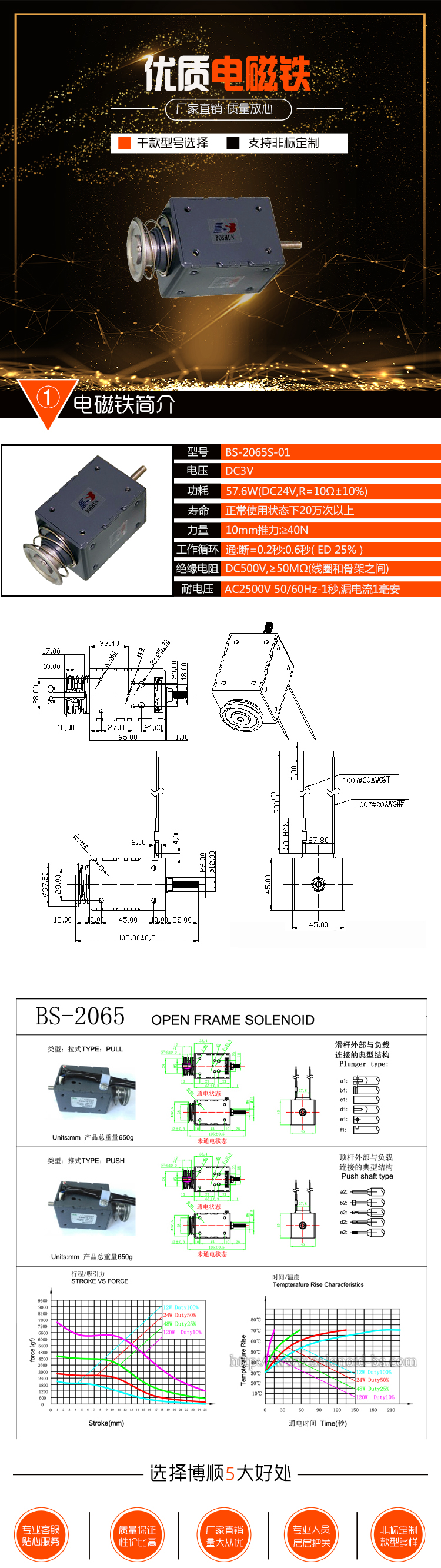 地鐵屏蔽門電磁鎖 BS-2065S-01 地鐵屏蔽門電磁鎖 BS-2065S-01