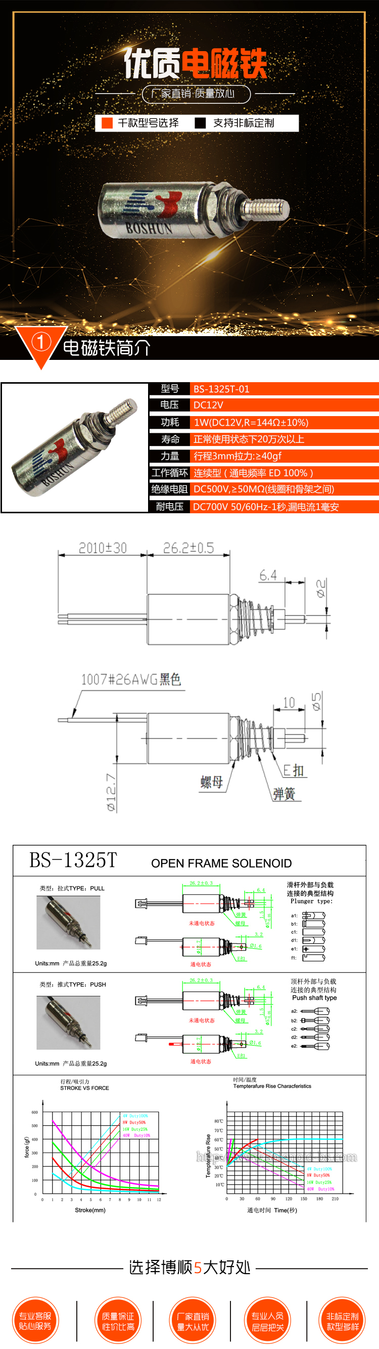 鍵盤測試機電磁鐵 BS-1325T-01 鍵盤測試機電磁鐵 BS-1325T-01