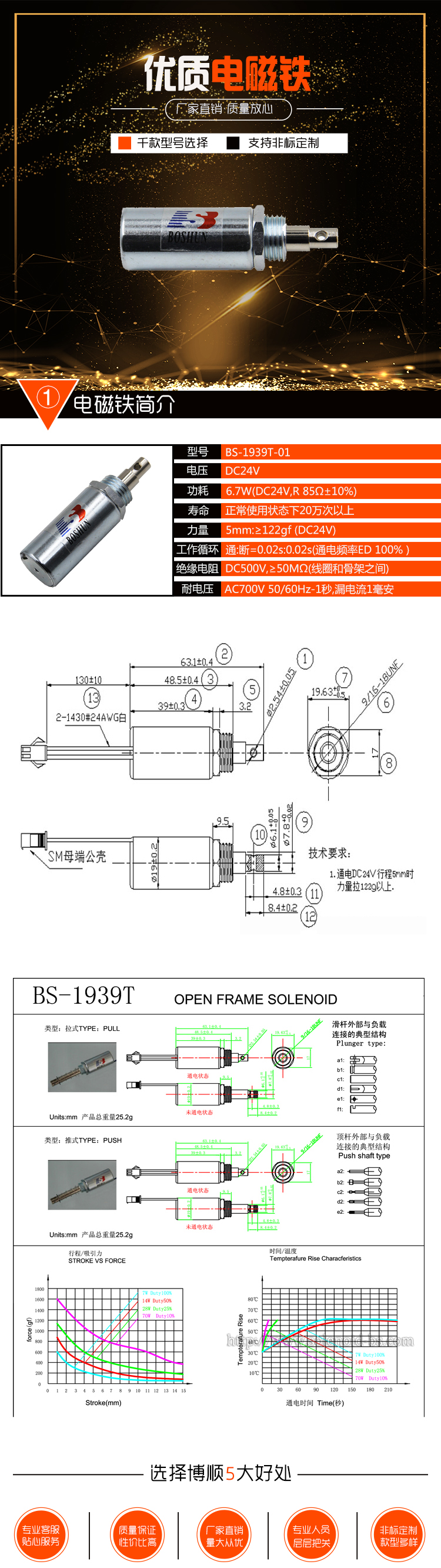 圓管式電磁鐵BS-1939T-01 圓管式電磁鐵BS-1939T-01