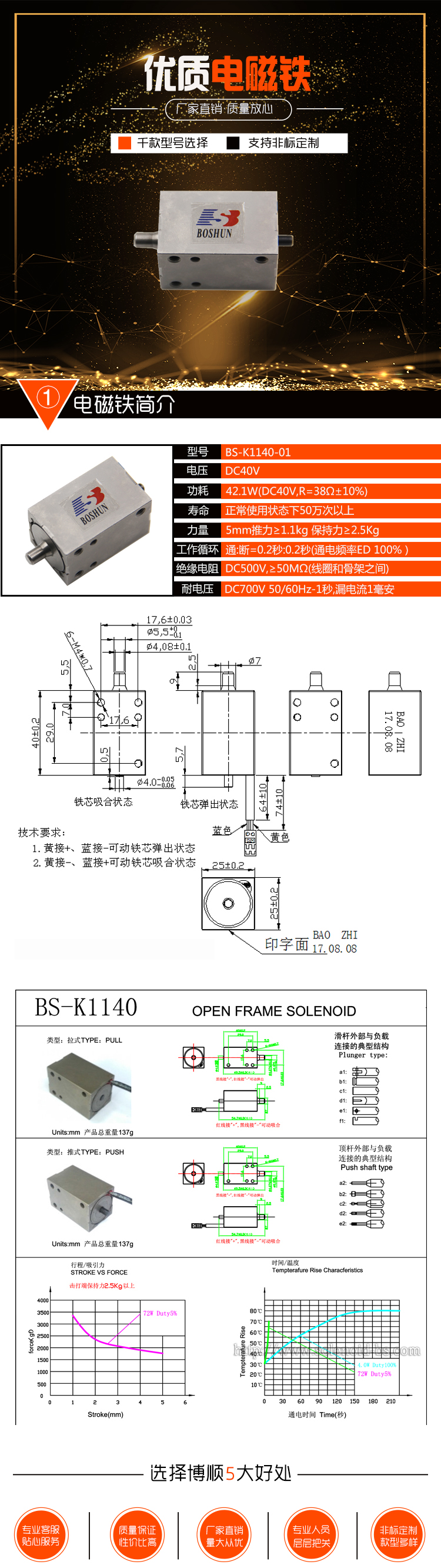 織帶機(jī)電磁鐵 BS-K1140-01 織帶機(jī)電磁鐵 BS-K1140-01