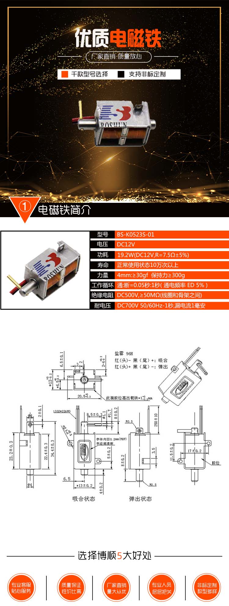 BS-K0523S-01 BS-K0523S-01