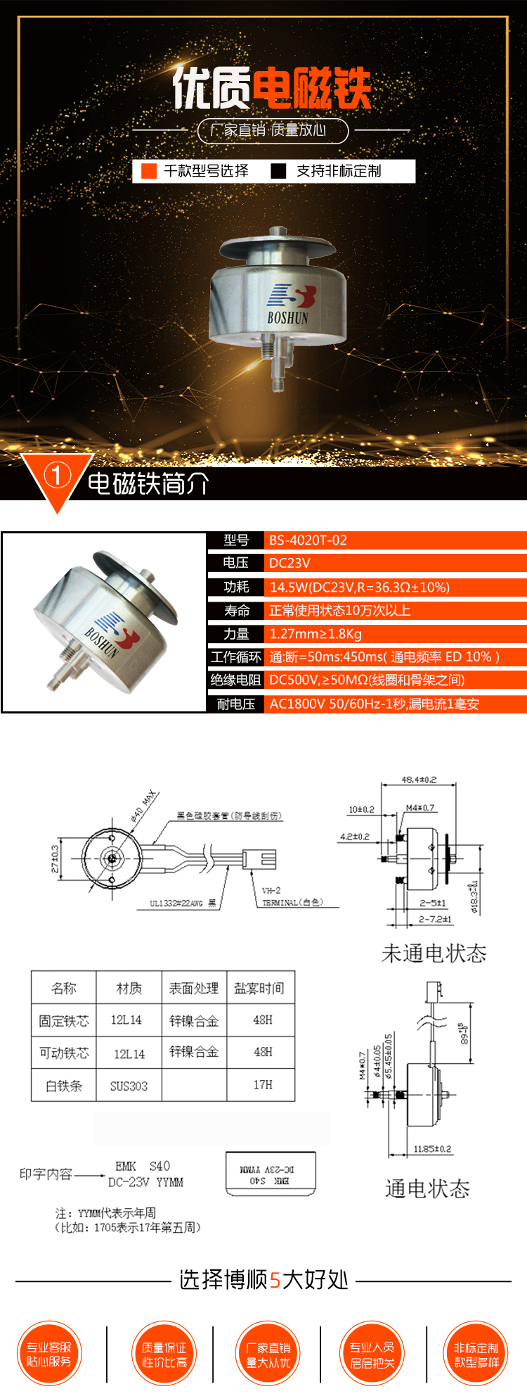 BS-4020T-02 BS-4020T-02