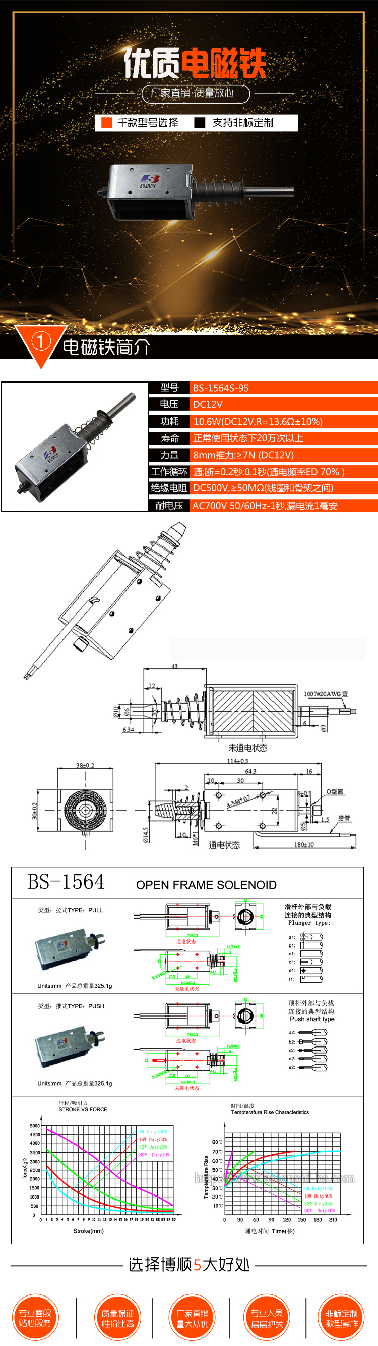 1687482629147029.jpg 博順詳情有參數(shù)表.jpg