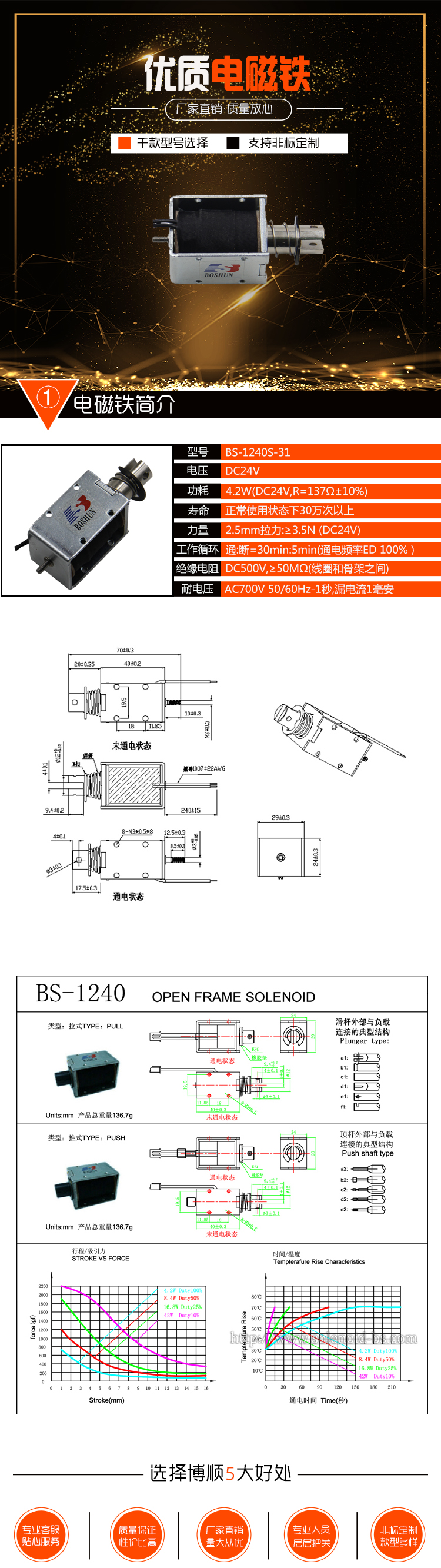 醫療器械電磁鐵 醫療器械電磁鐵
