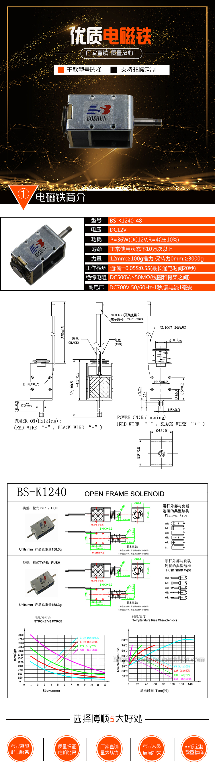 抽油煙機(jī)電磁鐵 抽油煙機(jī)電磁鐵