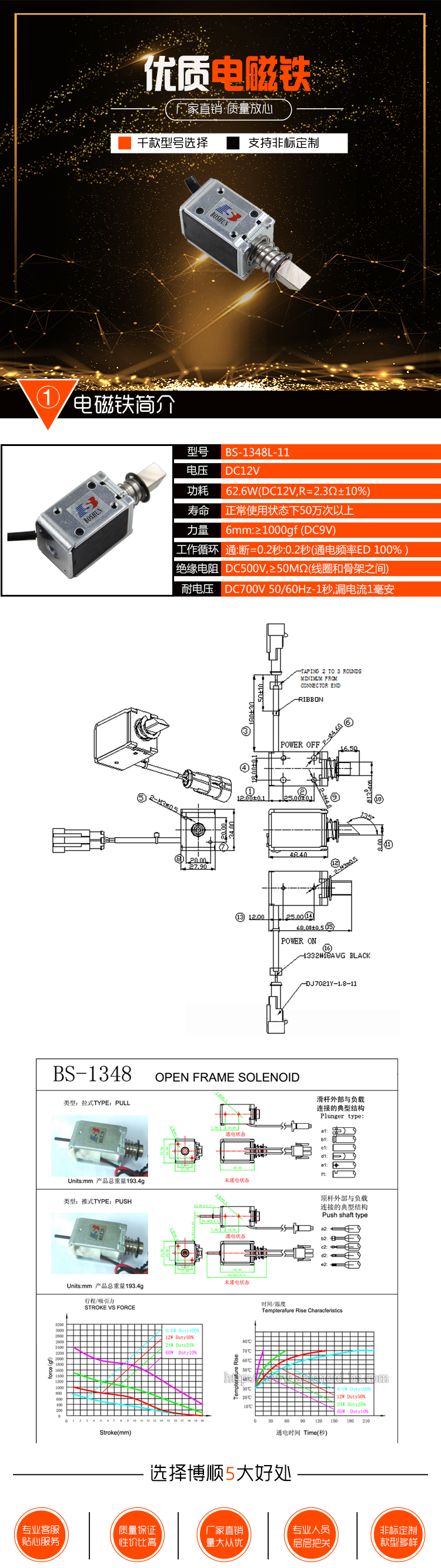 1693644353140930.jpg 博順詳情有參數(shù)表.jpg