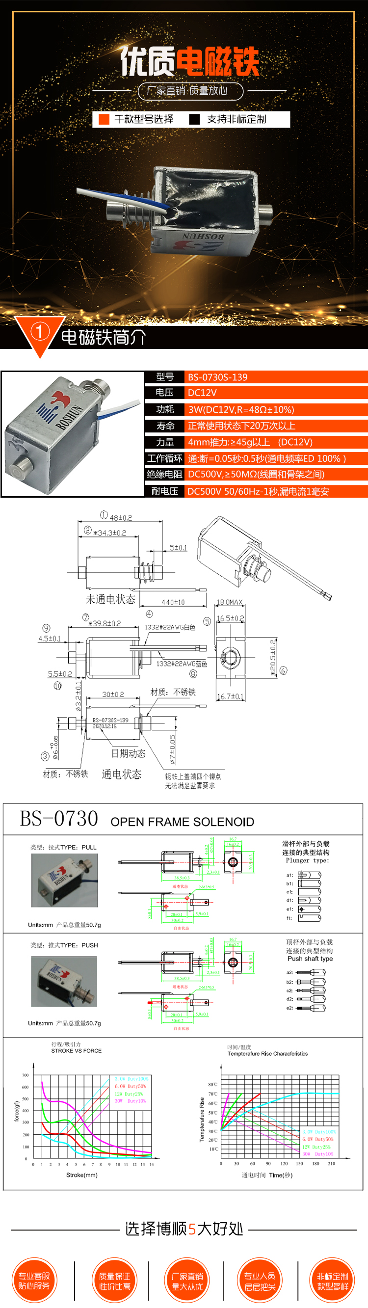充電槍電子鎖 充電槍電子鎖