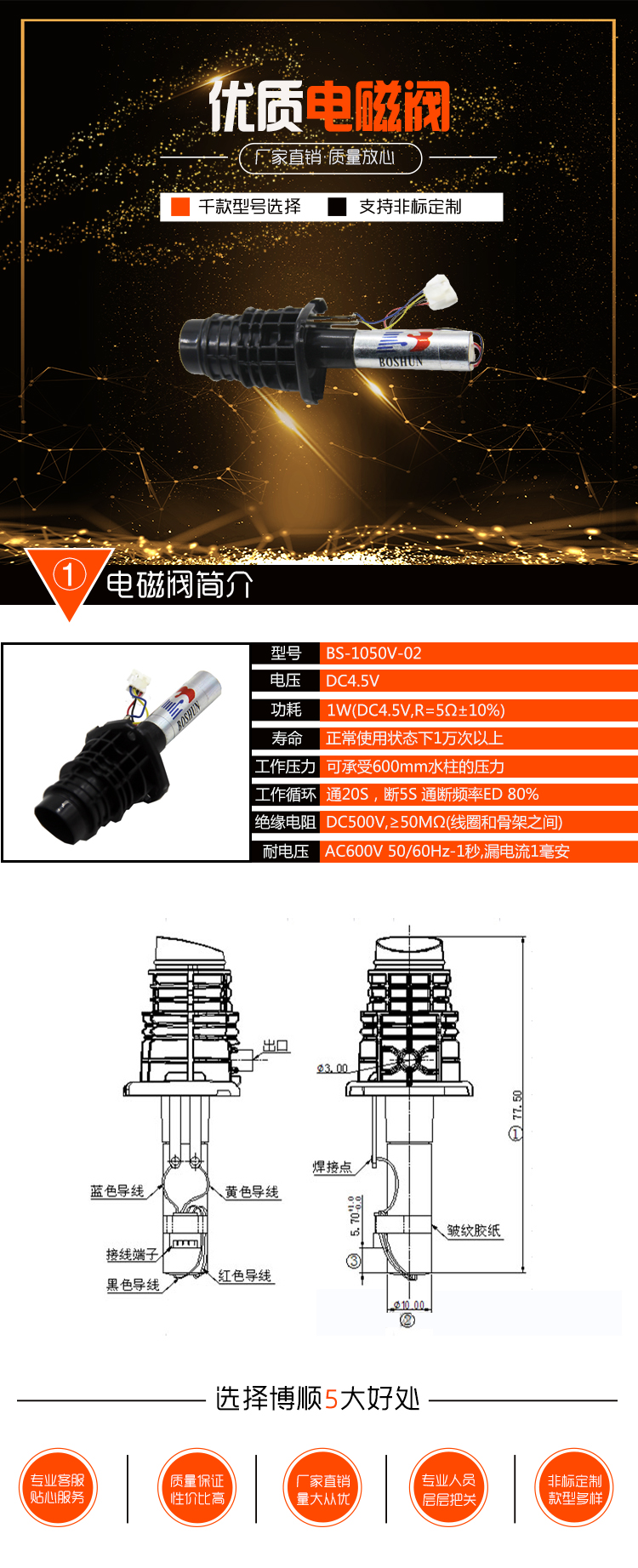 BS-1050V-02 BS-1050V-02