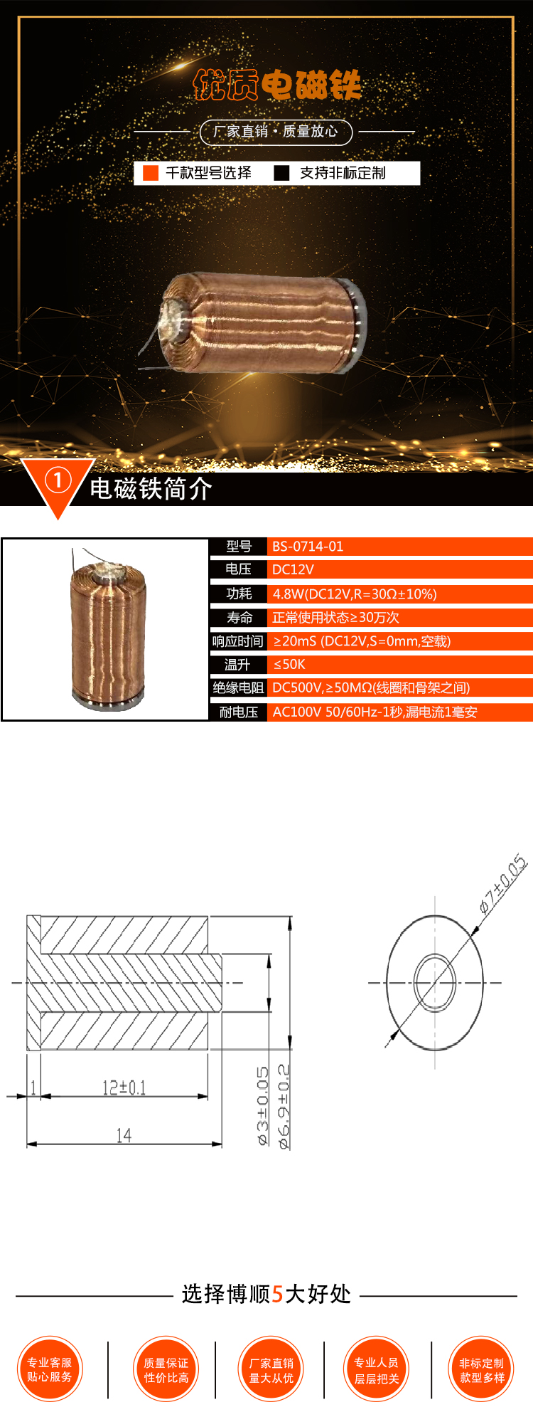 BS-0714-01詳情圖 BS-0714-01詳情圖